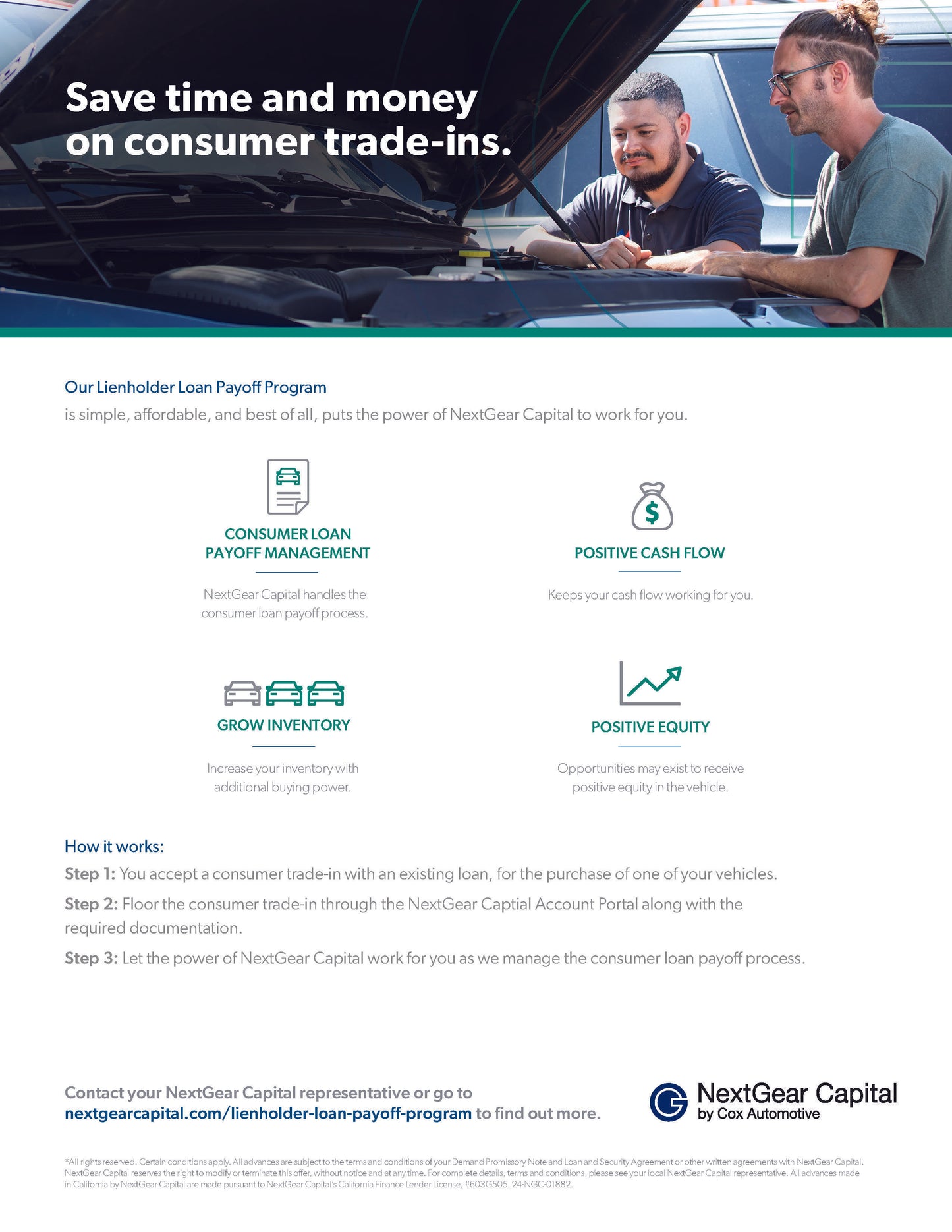 Welcome Packet - Loan Payoff