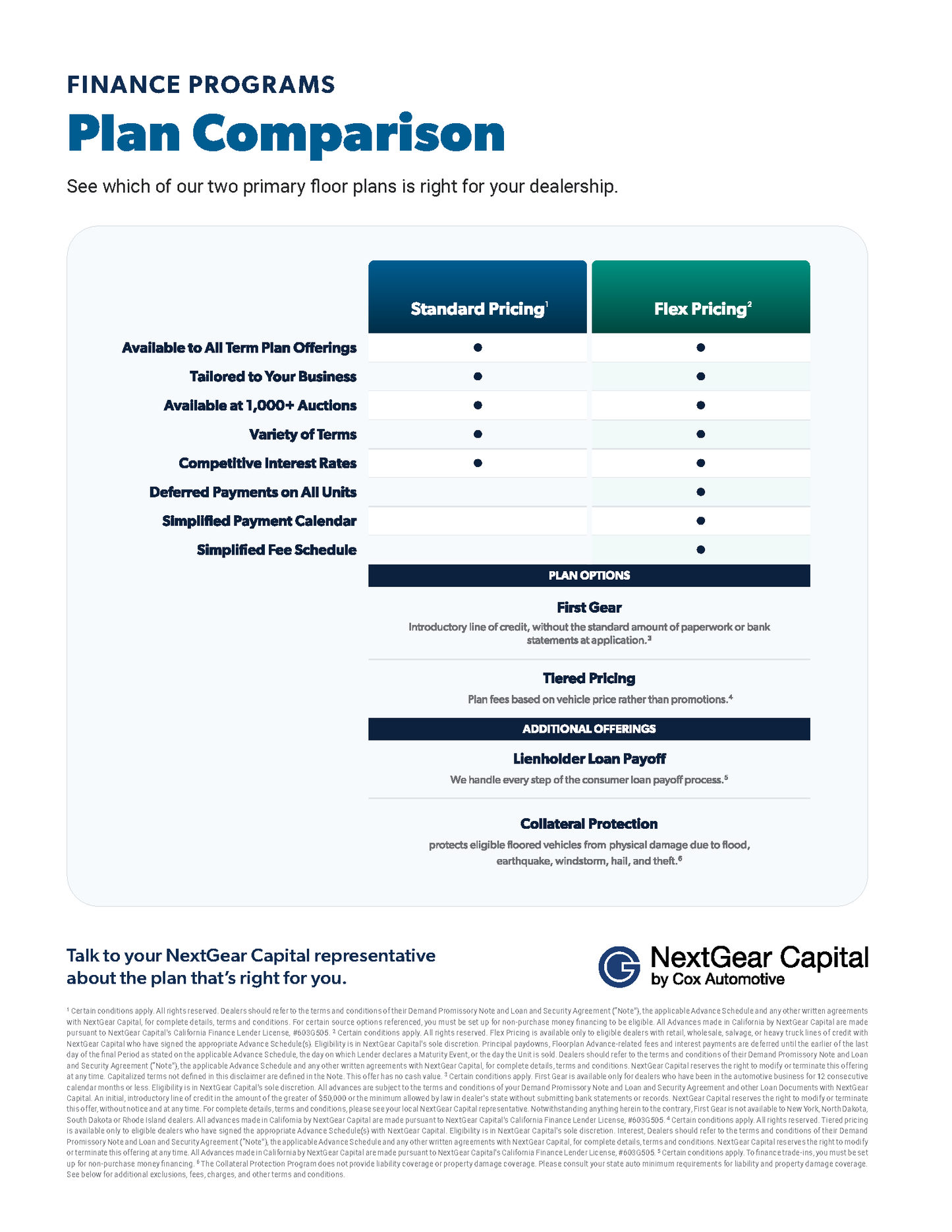 Welcome Packet 2026 - Finance Programs