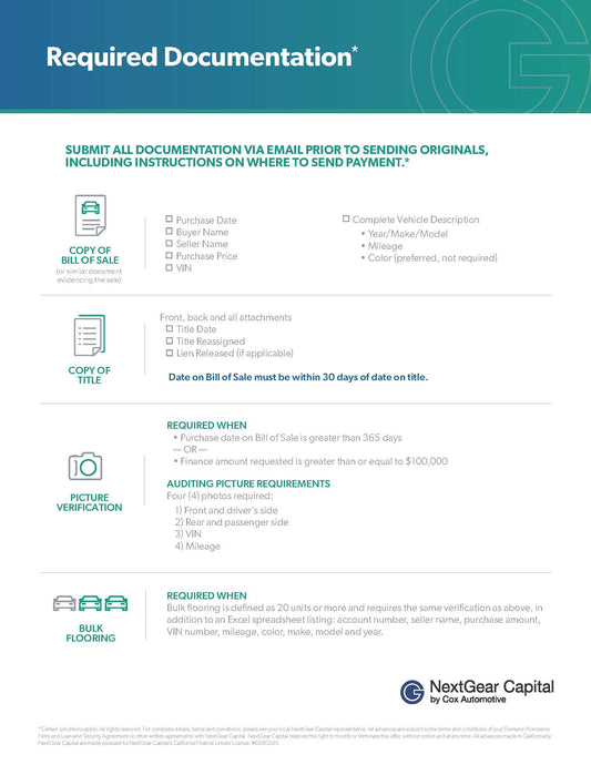 Welcome Packet - Required Documentation